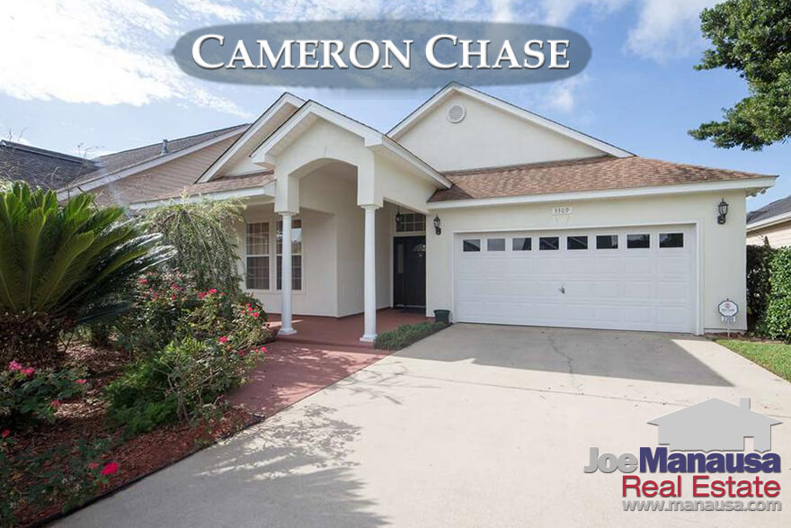 Cameron Chase Listings And Housing Report October 2017