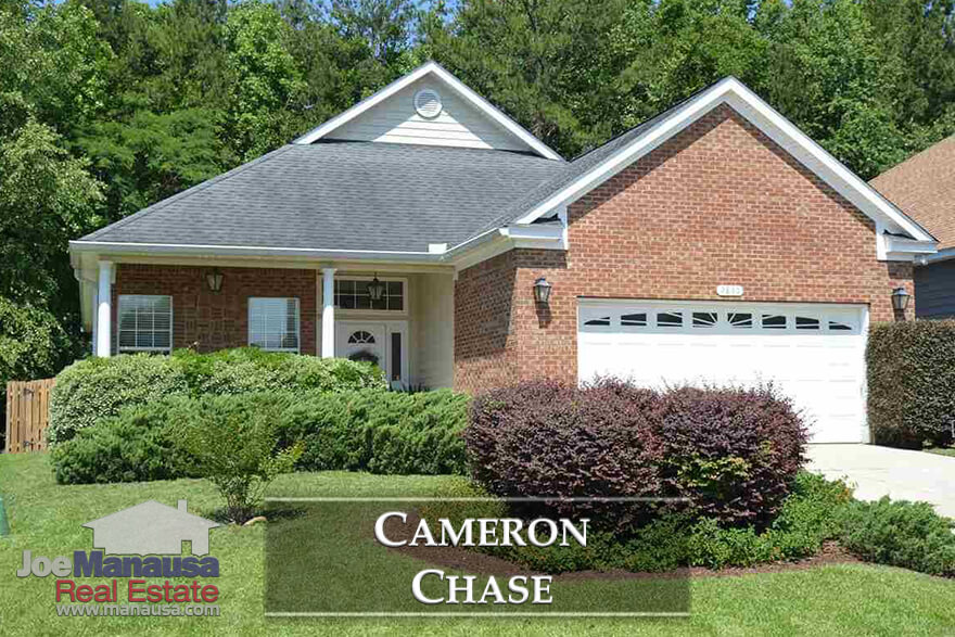 Tallahassee Cameron Chase Listings And Realty Report August 2018