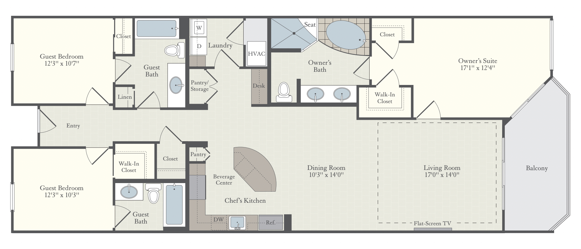 Gateway Grand Condos for Sale in Ocean City, Maryland