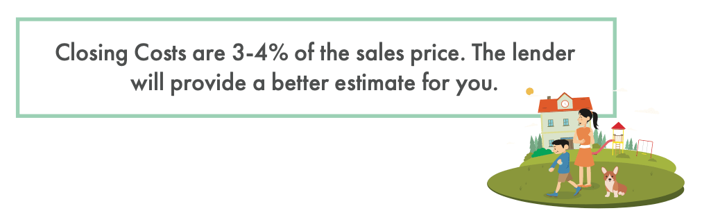 What Are Closing Costs? What is Included in Closing Costs? All Fees