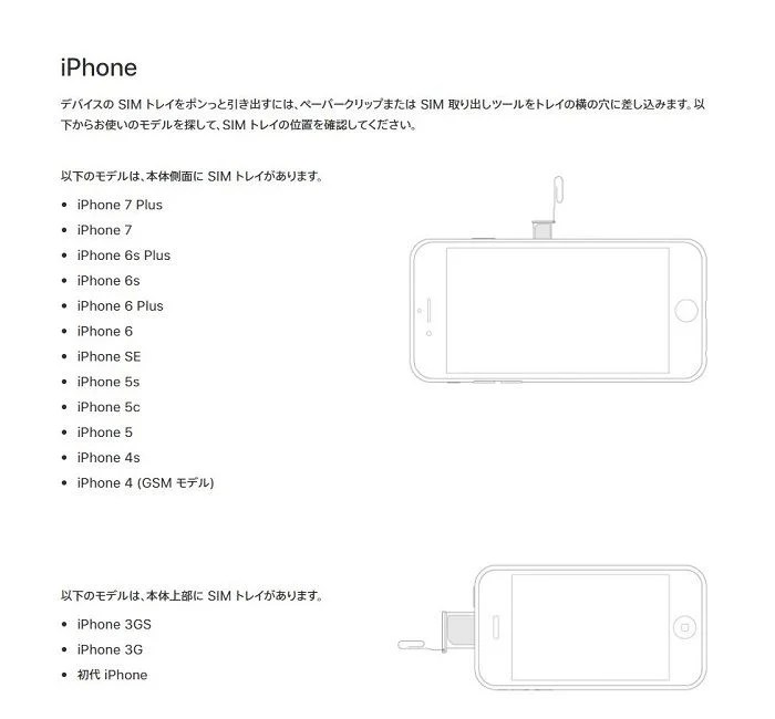 iPhoneのSIMスロットの開け方は？ インターネット・格安SIMのソルディ