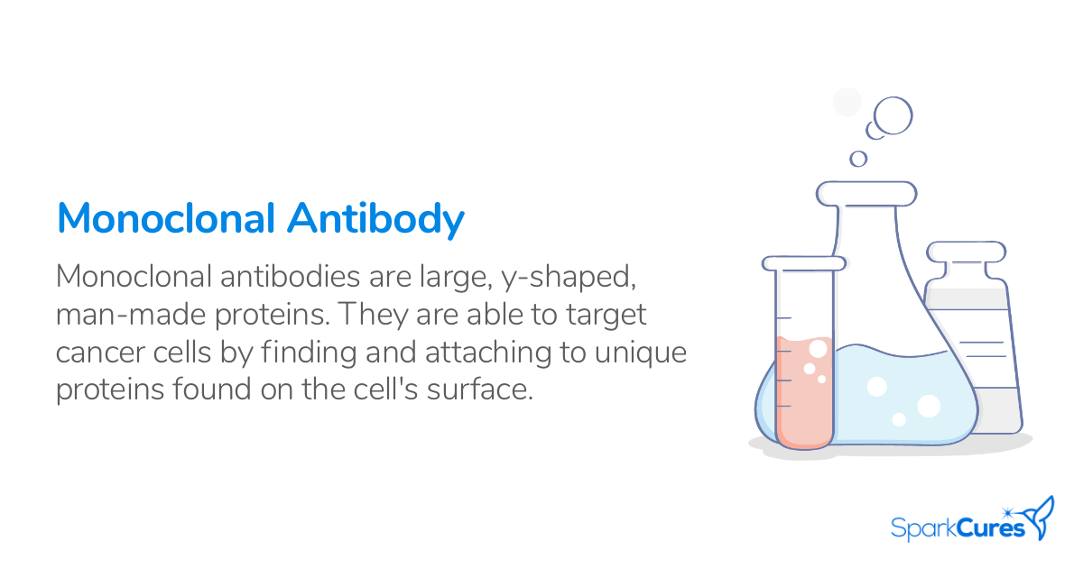 Monoclonal Antibody