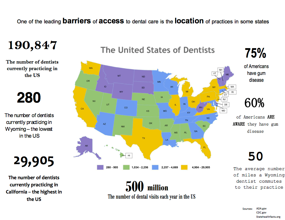 The United States of Dentists [INFOGRAPHIC] Spear Education