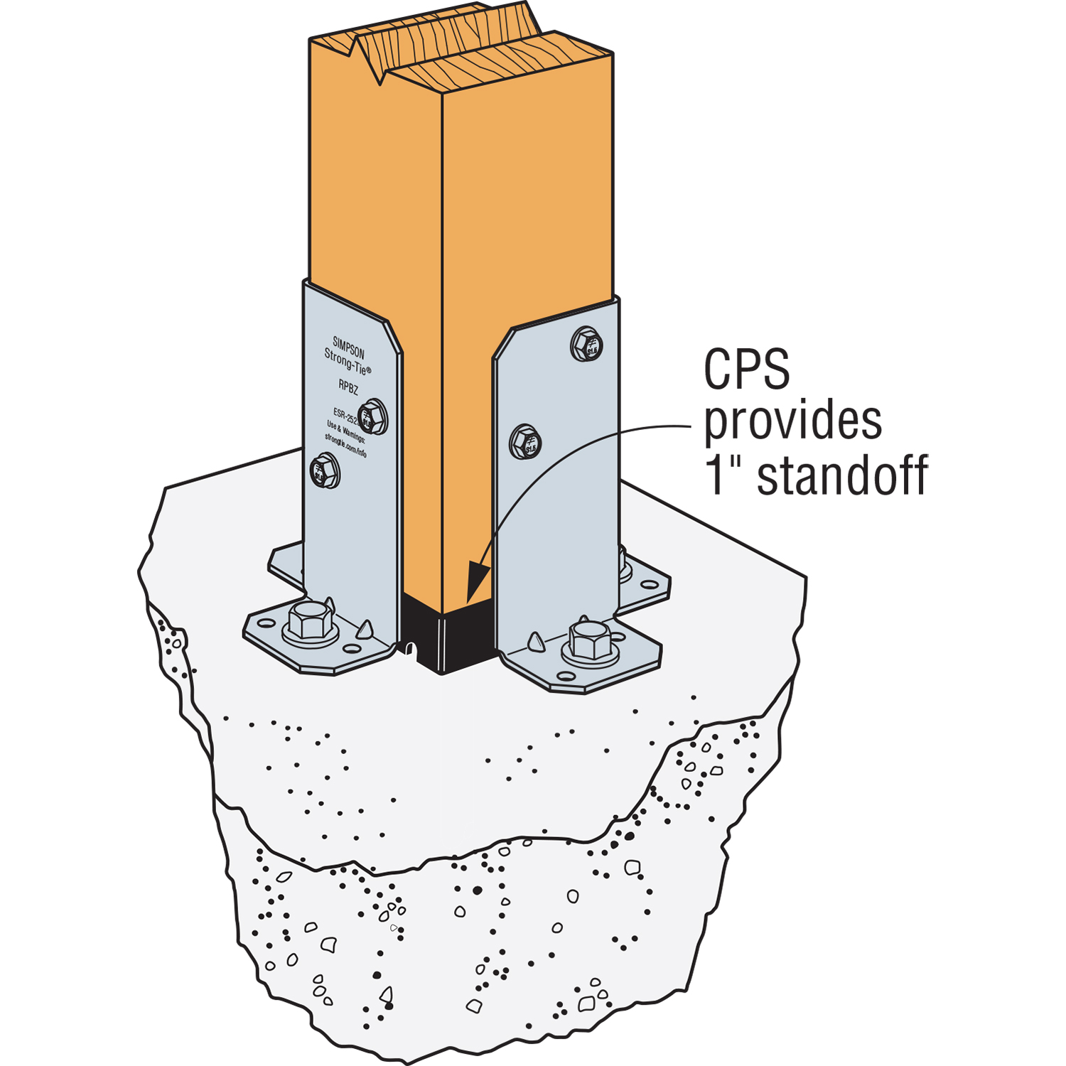 White Cap Rpbz Retrofit Post Base Simpson