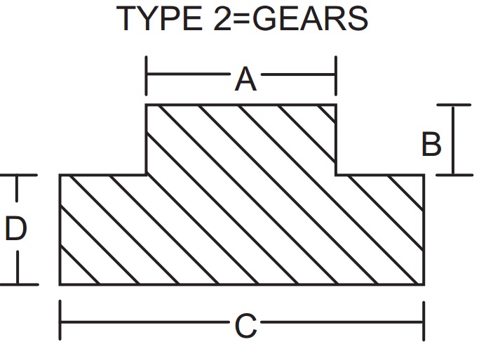 Precision Brand 15825 Keystock