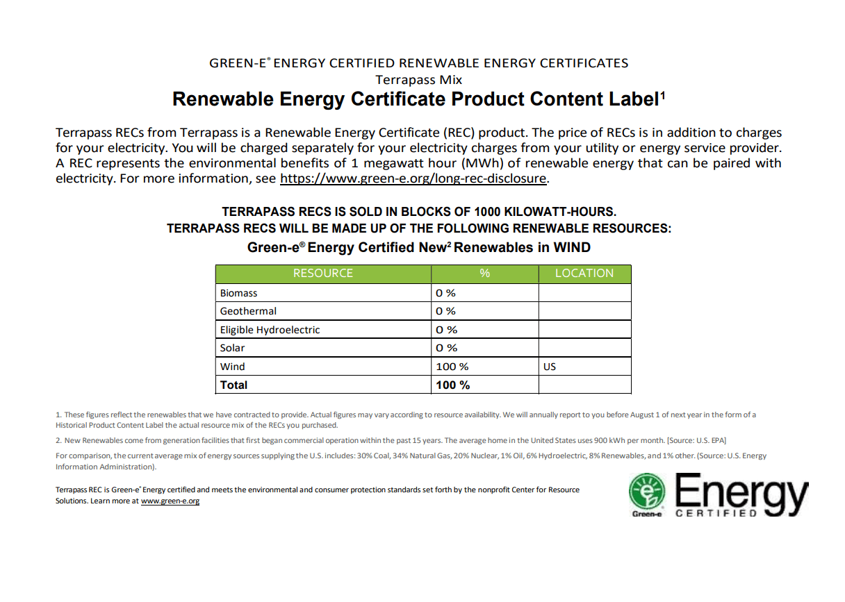 Purchase Greene Energy Certified Terrapass RECs