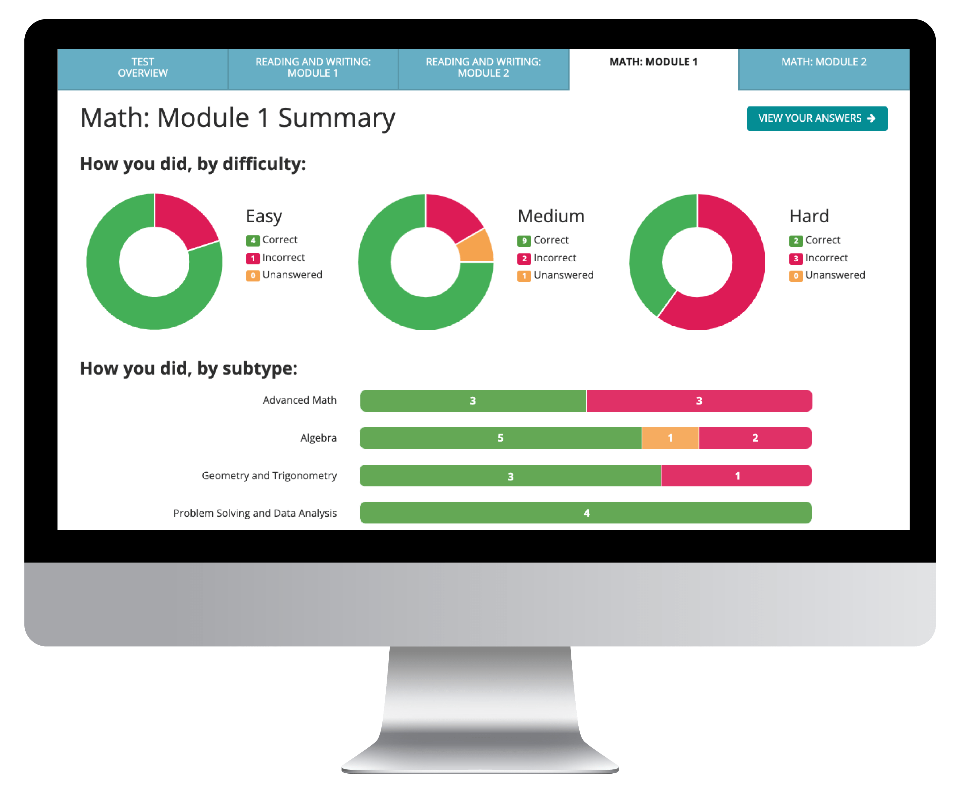 Digital SAT Practice Tests SAT Practice Test by Test Innovators