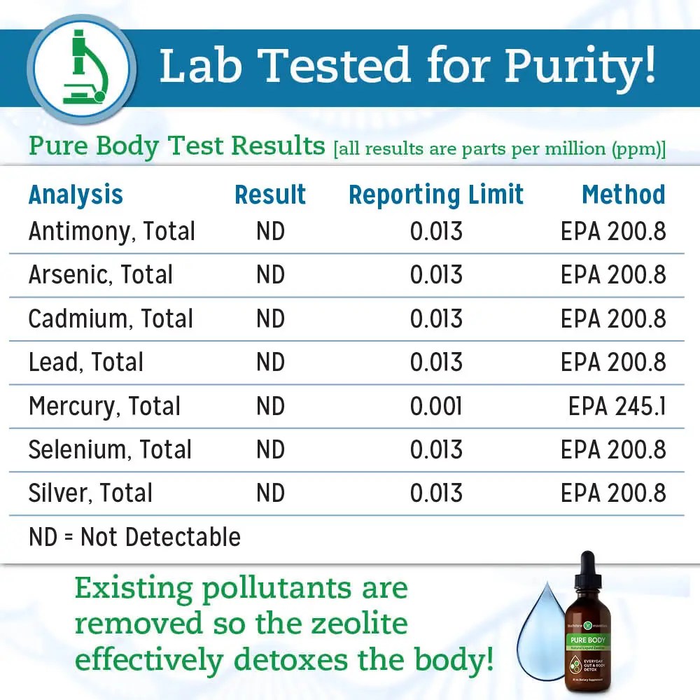 Pure Body The Natural Liquid Zeolite (Clinoptilolite) Detox Supplement