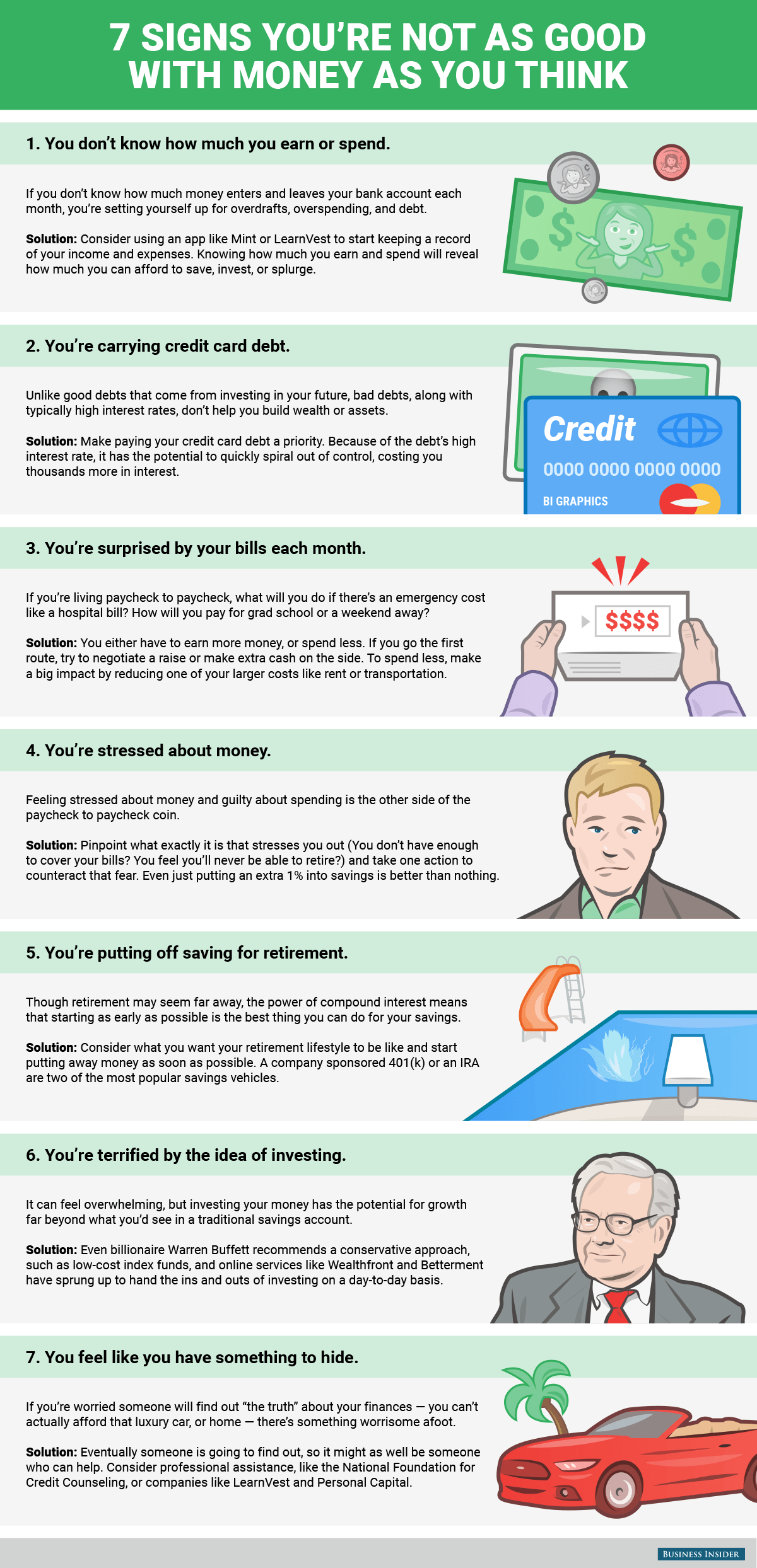 7 Signs You Aren't Good With Money (Infographic) The Muse