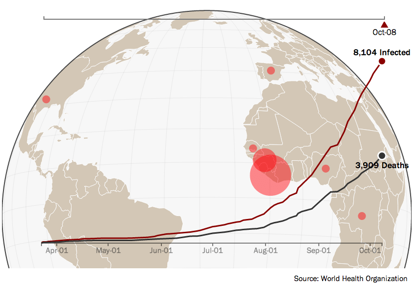 Ebola Weltkarte Where Is Ebola? Watch the Outbreak Spread Across The World Time