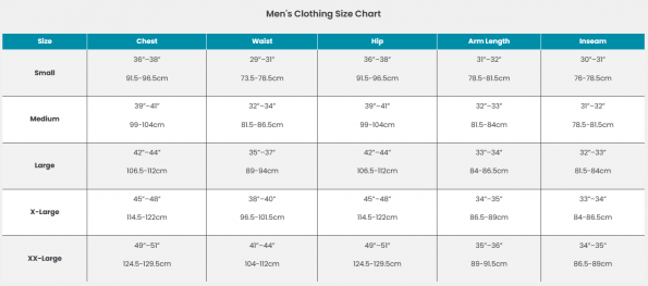 Smartwool Classic All-Season Merino Base Layer Bottom Reviews - Trailspace
