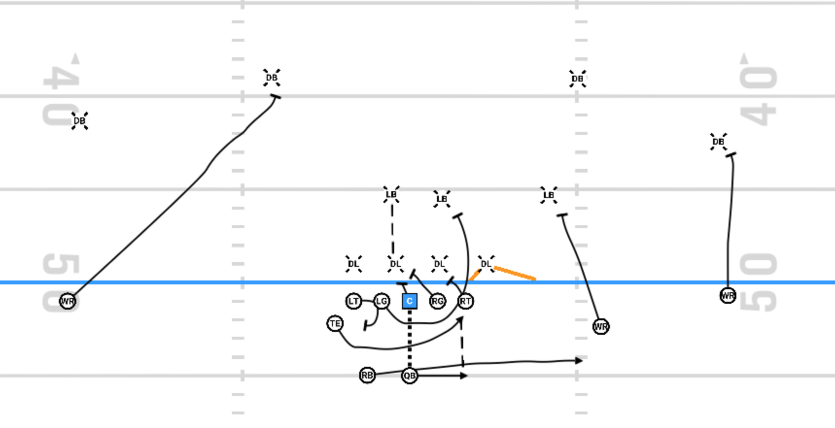 Take a look at former University of Pittsburgh offensive coordinator