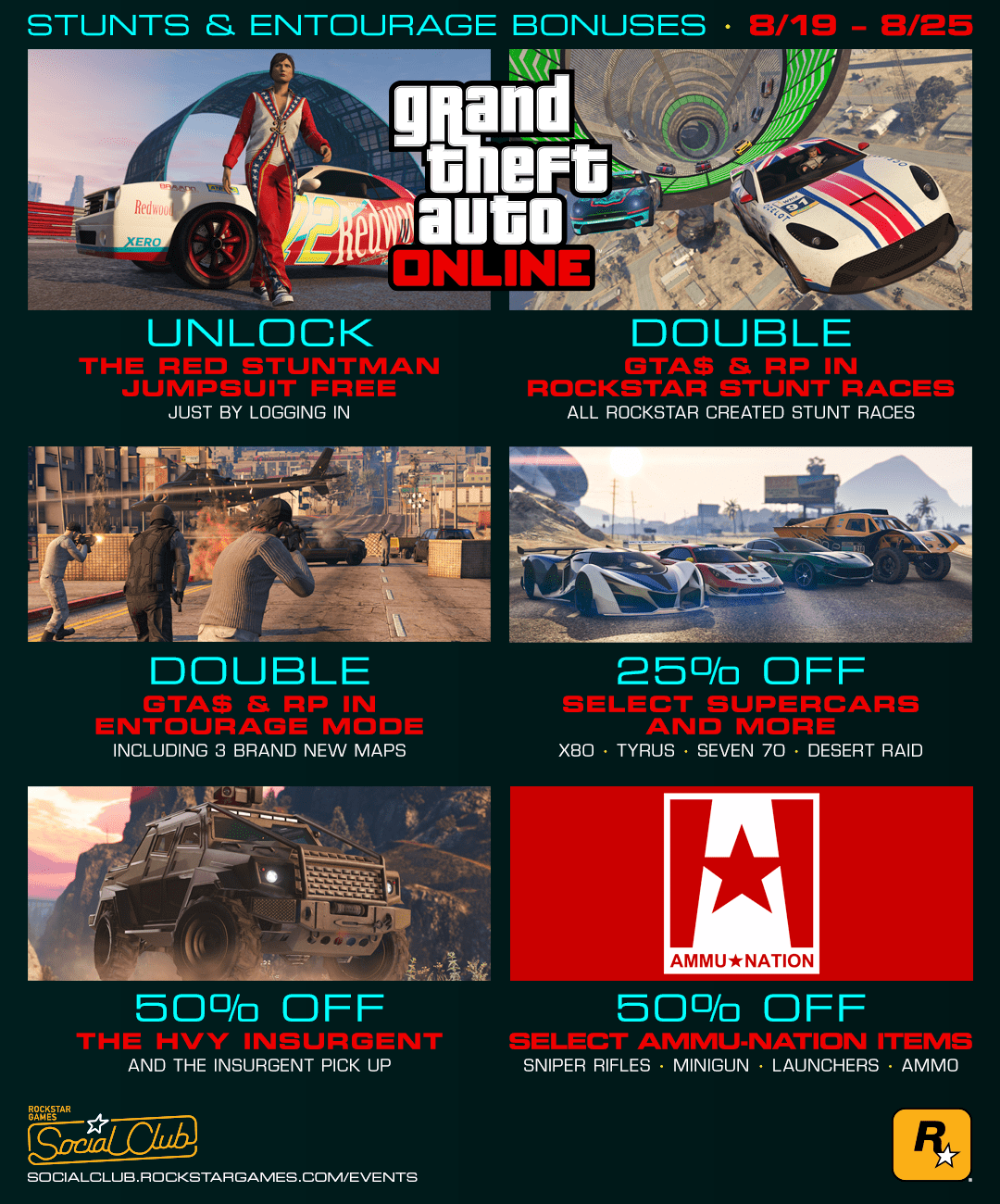 GTA Online players will earn double RP & GTA in Stunt Races and three