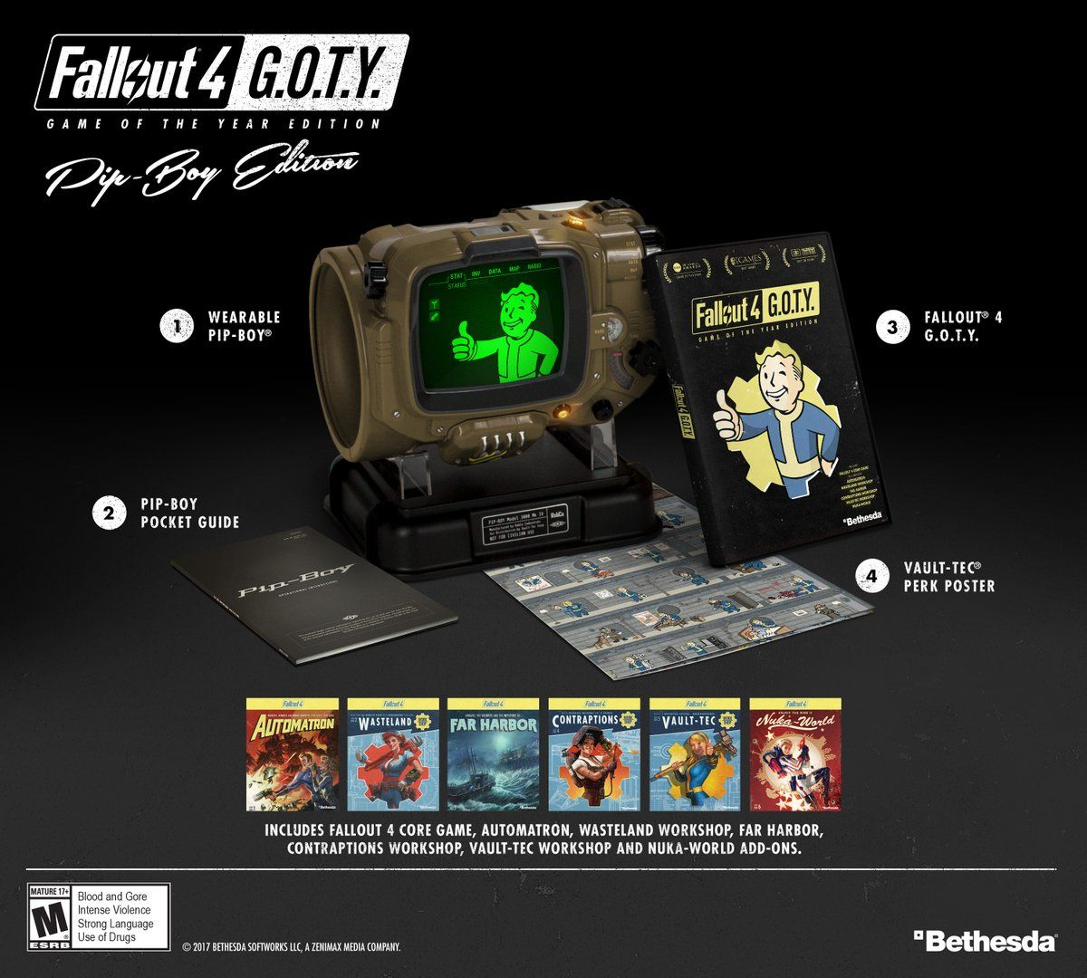 Fallout 4 Game of the Year Edition and PipBoy Edition out in