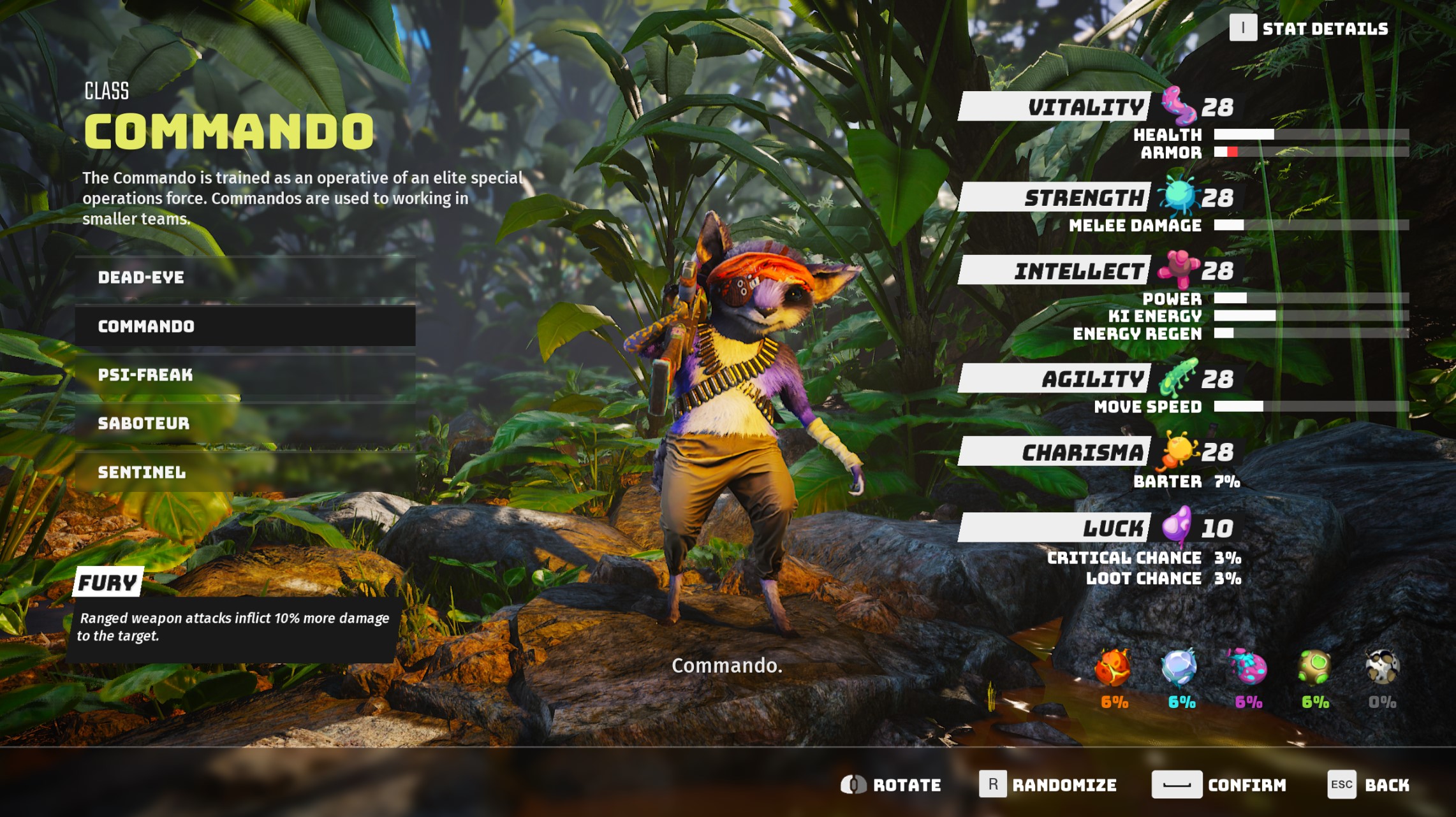 Biomutant Best Breed and Class Which starting character build should