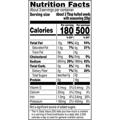 Are Spitz Sunflower Seeds Keto