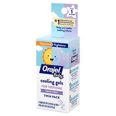 Can You Use Baby Orajel On Teething Puppies