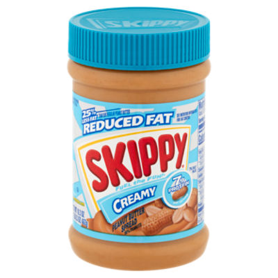 Can Dogs Have Skippy Peanut Butter