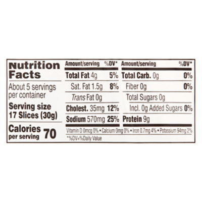 Hormel Turkey Sausage Nutrition