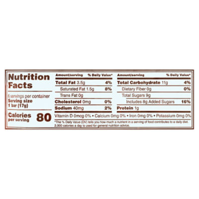 Snickers Nutrition Facts