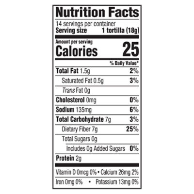 Chipotle Nutrition Facts Calculator 2 0 Besto Blog