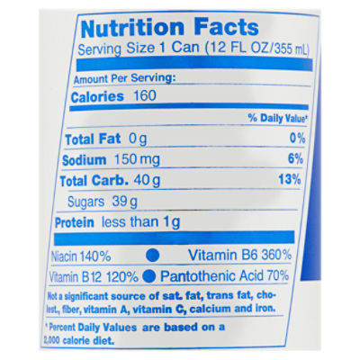 Red Bull Nutrition Label Besto Blog