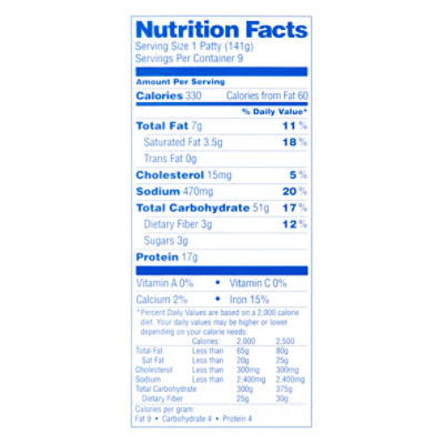 Spicy Beef Patties Golden Krust v9306.1blu.de