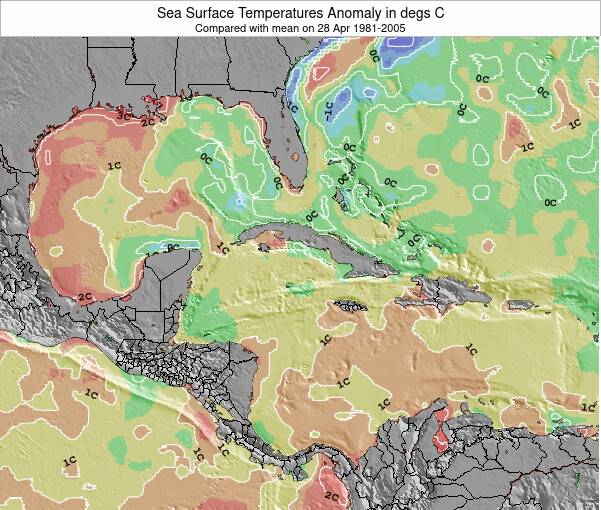 Four Rocks Water Temperature (Sea) and Wetsuit Guide (Great Abaco, Bahamas)