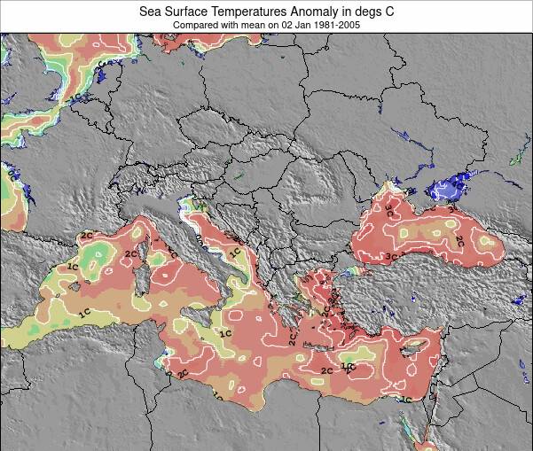 Mircos Point (Theologos) Water Temperature (Sea) and Wetsuit Guide