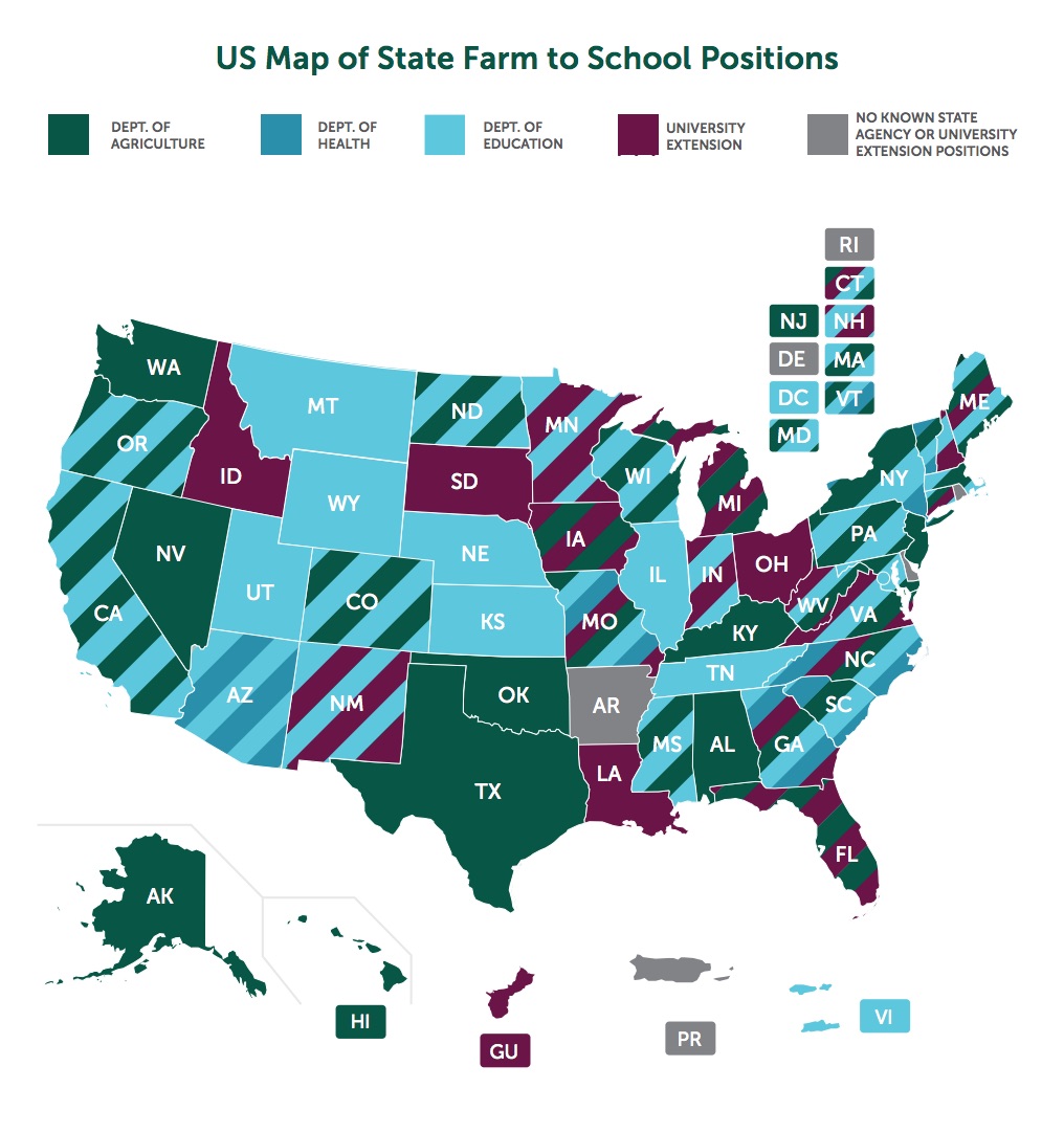 New Resources to Make Your Case State Farm to School Networks and