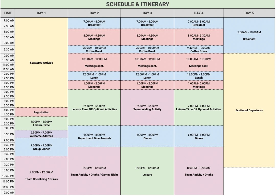 5 Ready & EasytoUse Corporate Retreat Schedule Template Examples