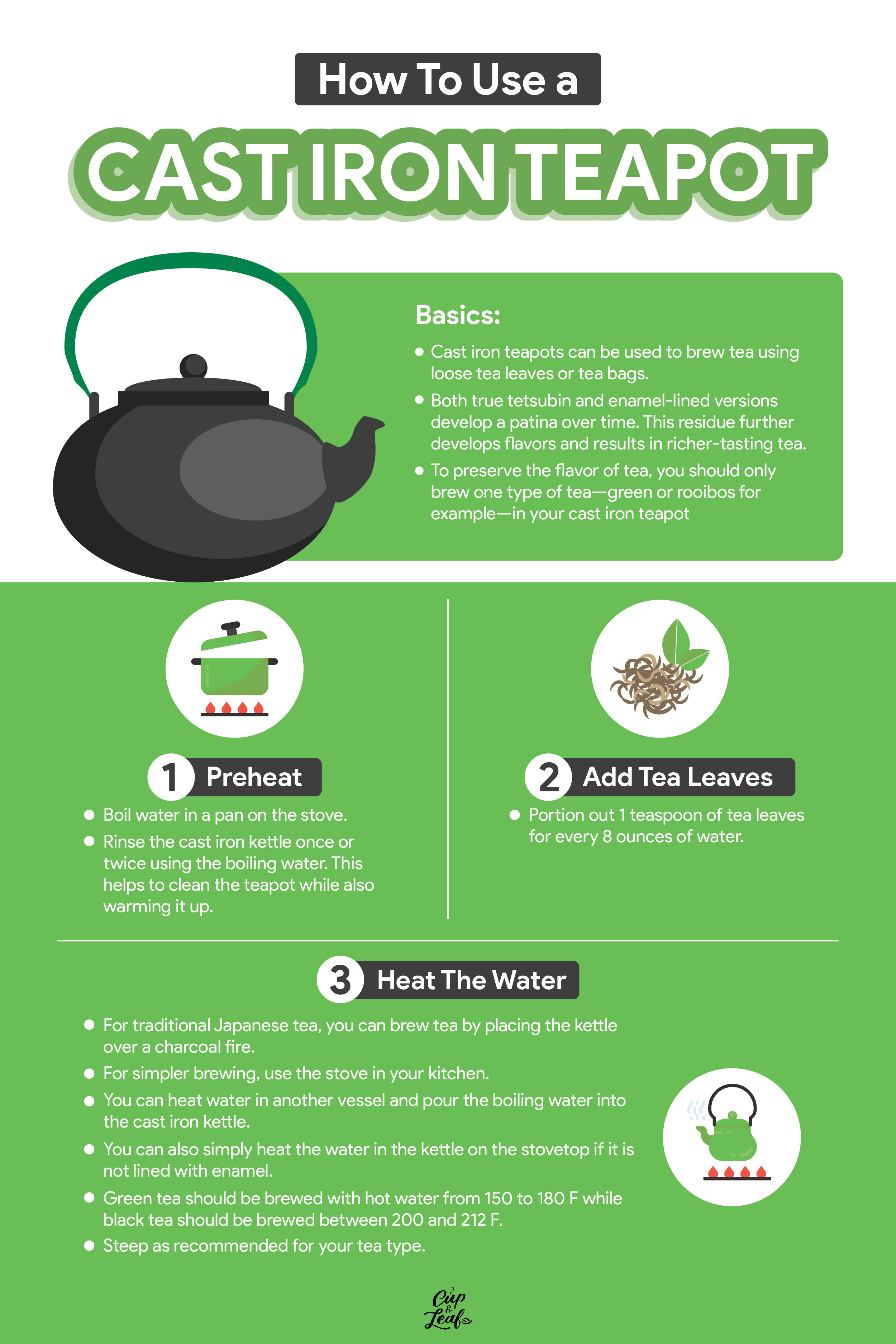 Cast Iron Teapot Discover the Japanese Tetsubin Cup & Leaf