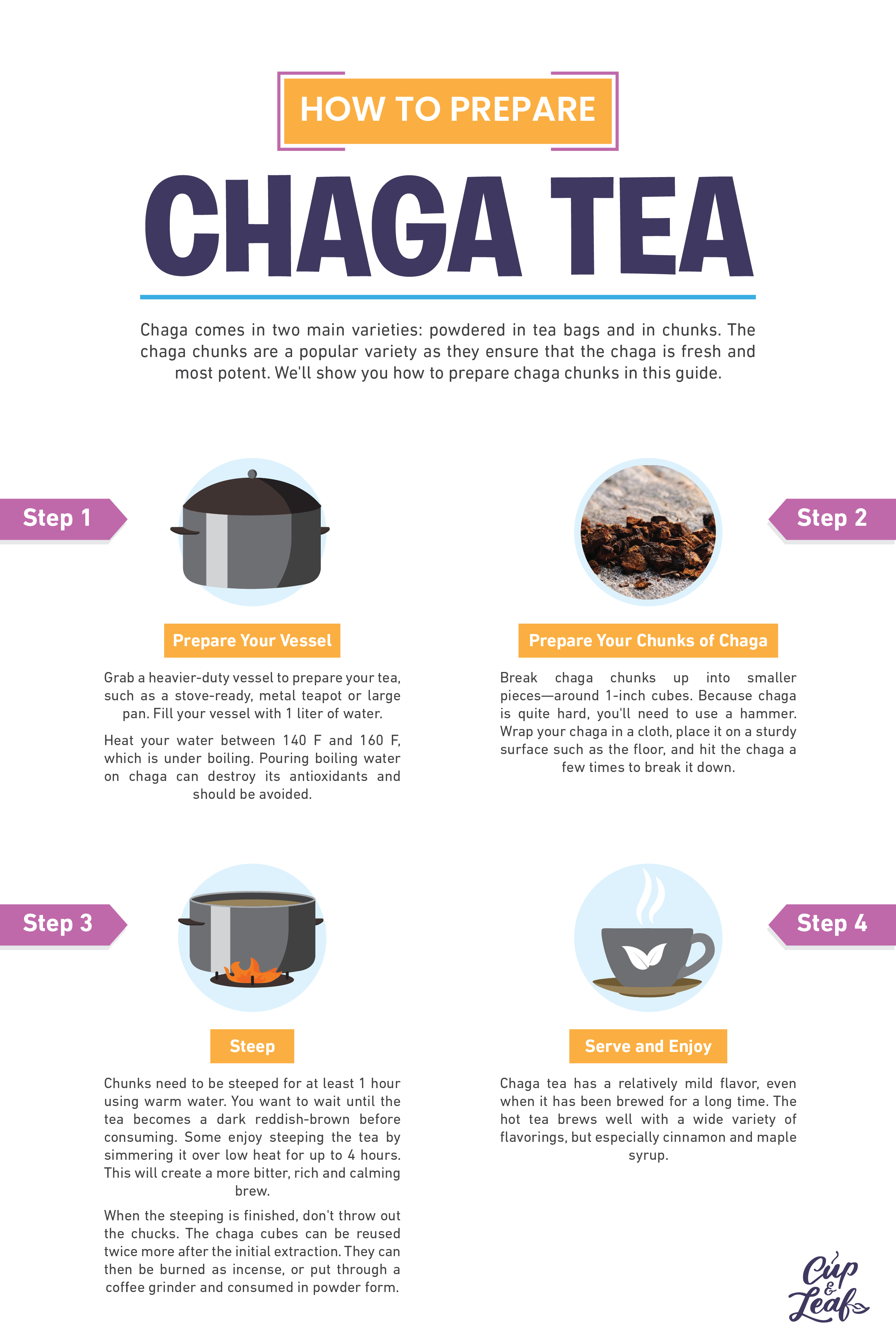Strange But Delicious How to Make Chaga Tea Cup & Leaf