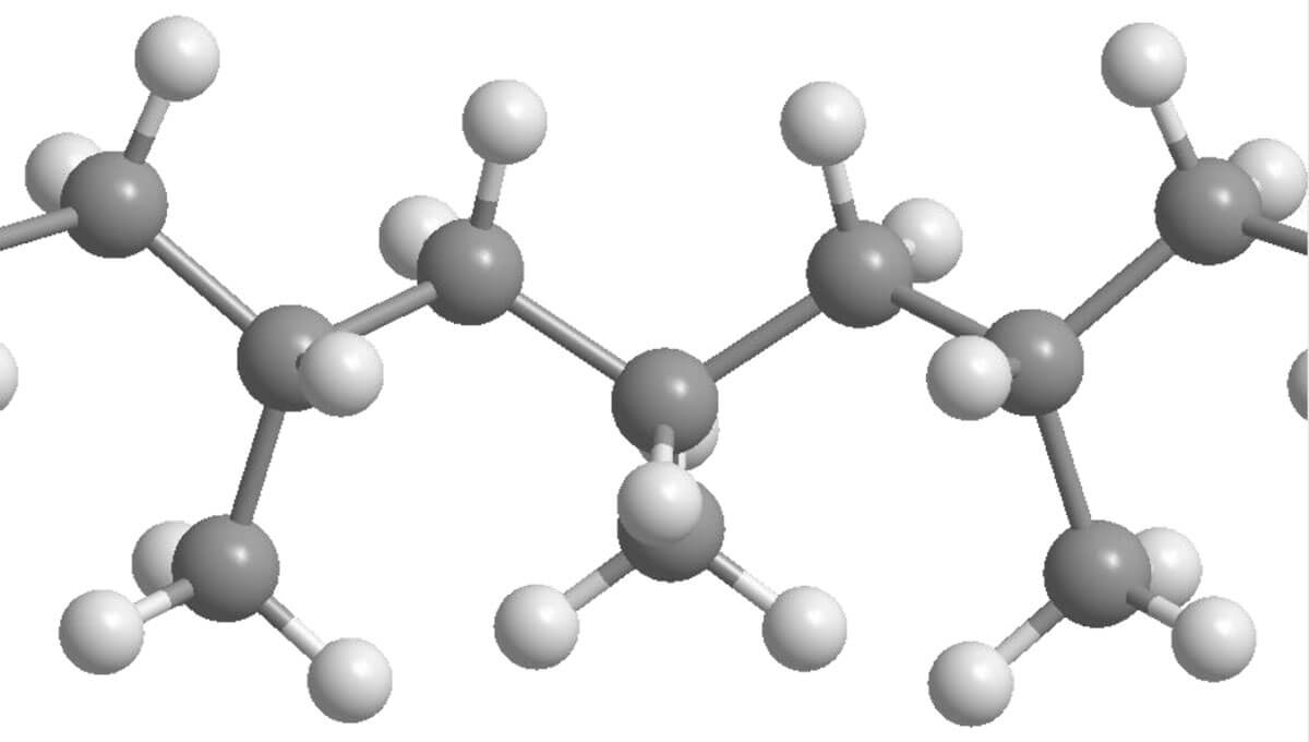 Polypropylene vs. ABS Pros and Cons of Each 3D Printing Spot