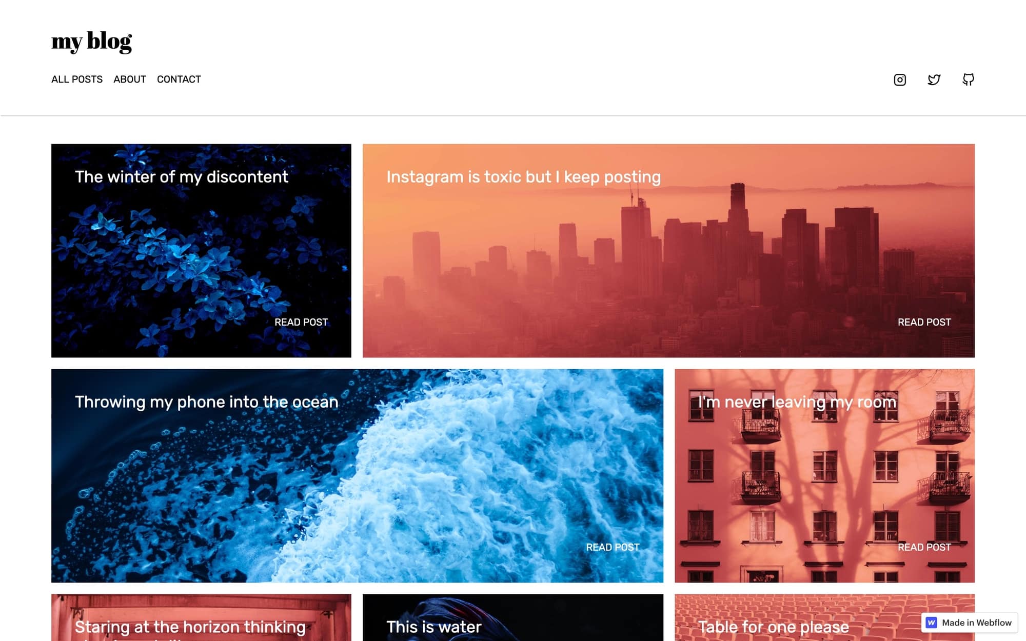 Easily build CSS grid layouts flow