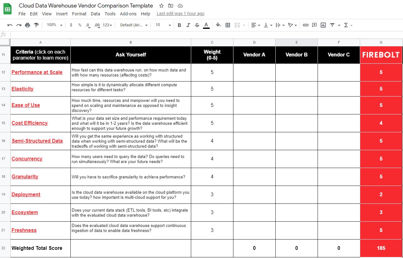 Vendor Cost Comparison Template