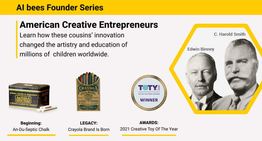 Edwin Binney And Harold Smith: Co-Inventors Of Crayola Crayons | Ai Bees