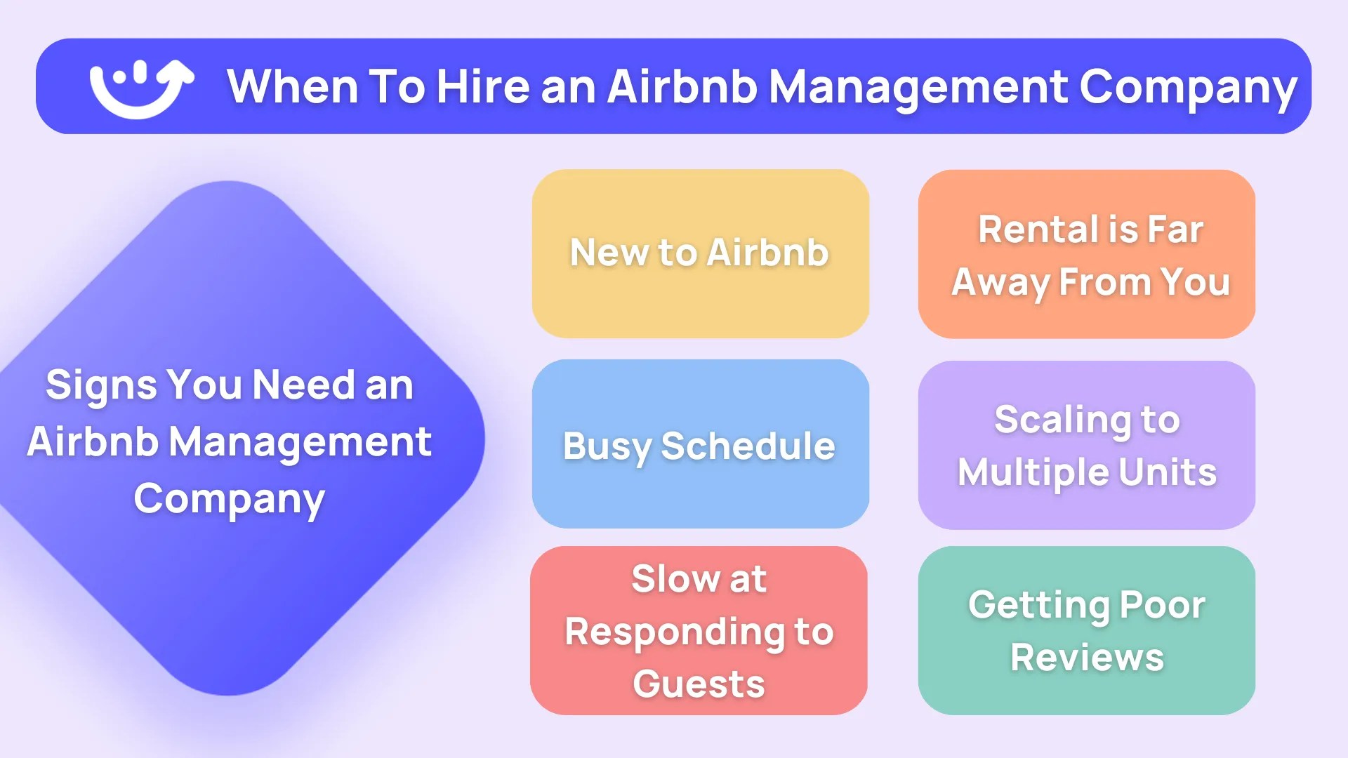 5 Qualities of the Best Airbnb Management Companies‍