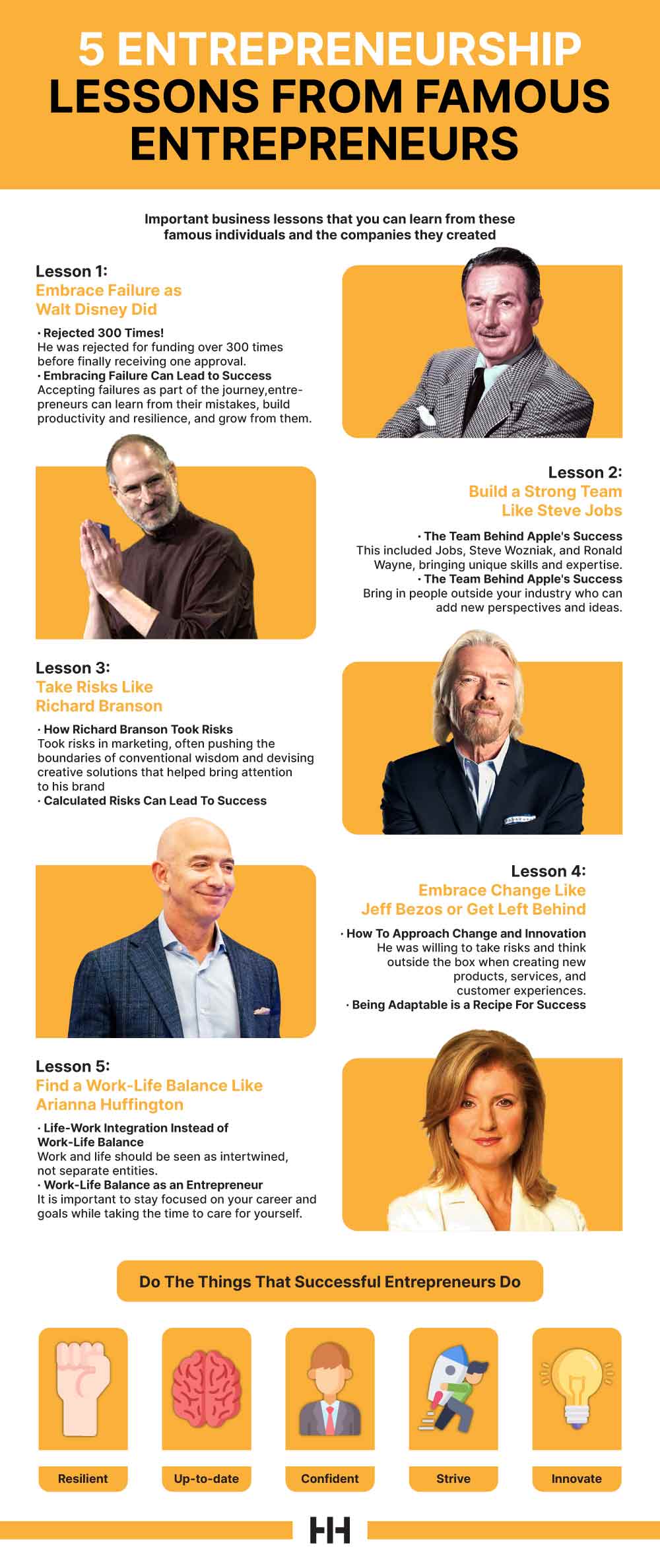 5 Unconventional Business Lessons You Can Learn From Famous Entrepreneurs Hustle Inspires Hustle