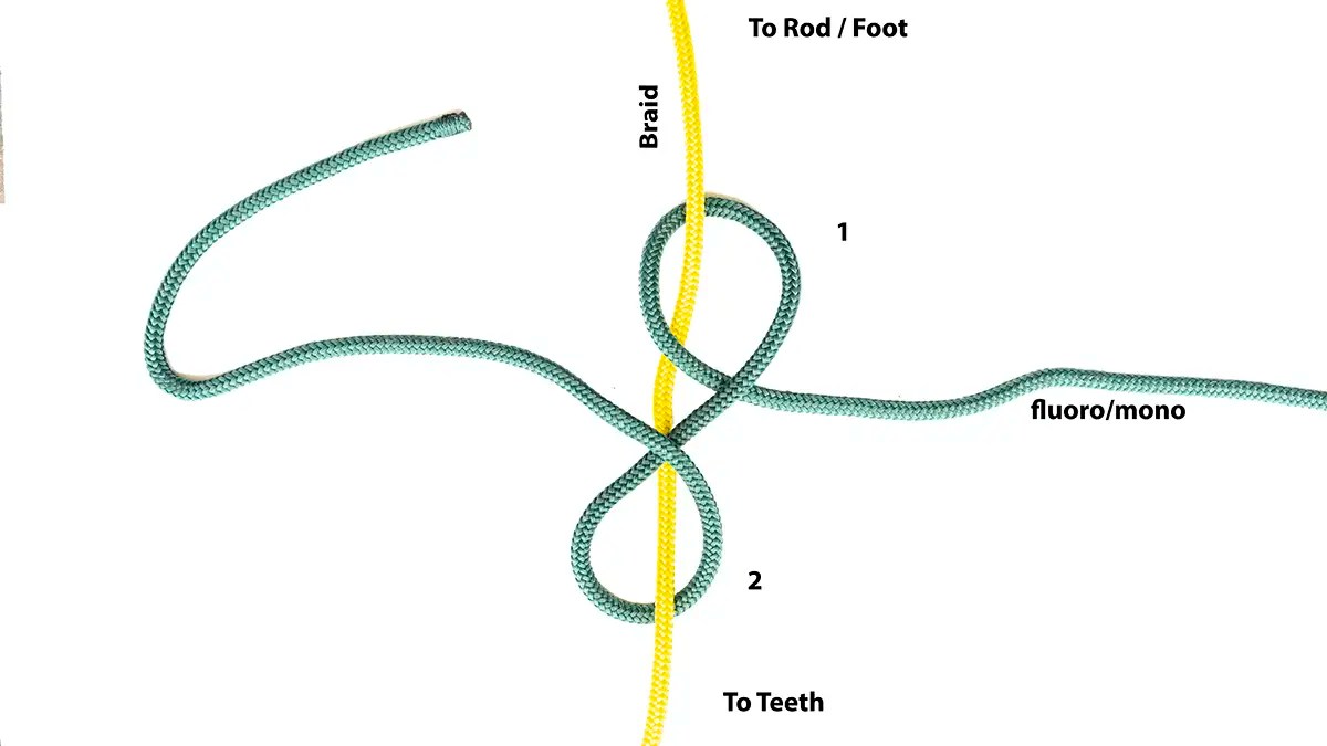 How to Tie the FG Knot Wired2Fish