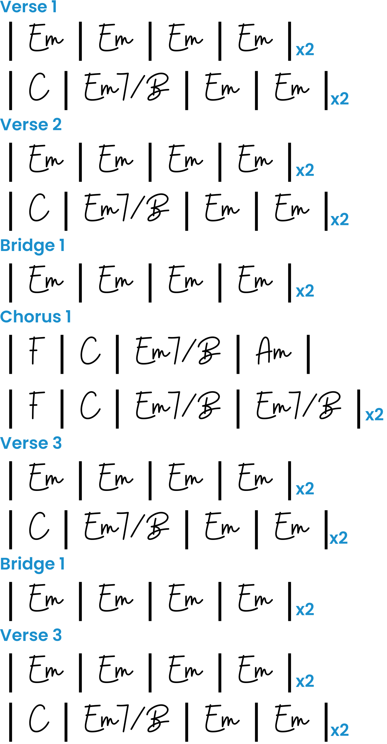 Essentials Part 4 Electric Beginners Level 1 Guitar Course