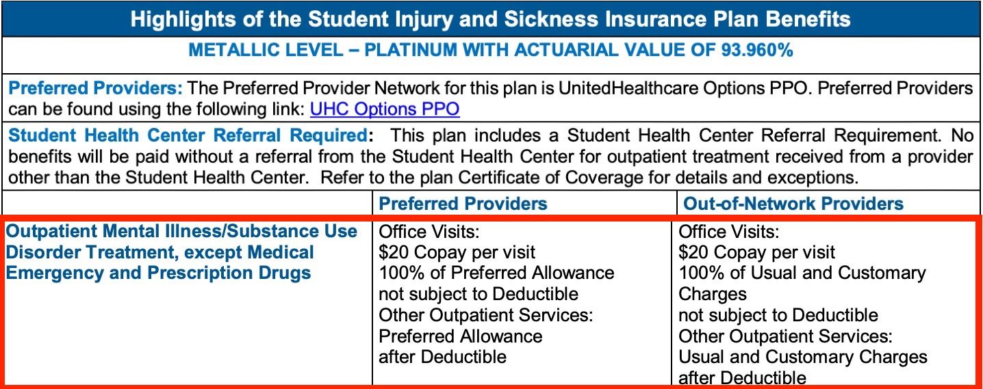 RISD Student Health Insurance Mental Health Insurance Coverage — Zencare