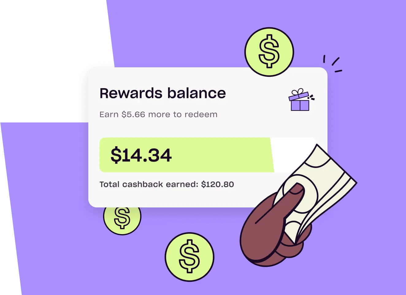 Zip Pay, Zip Plus and Zip Money Flexible Repayments