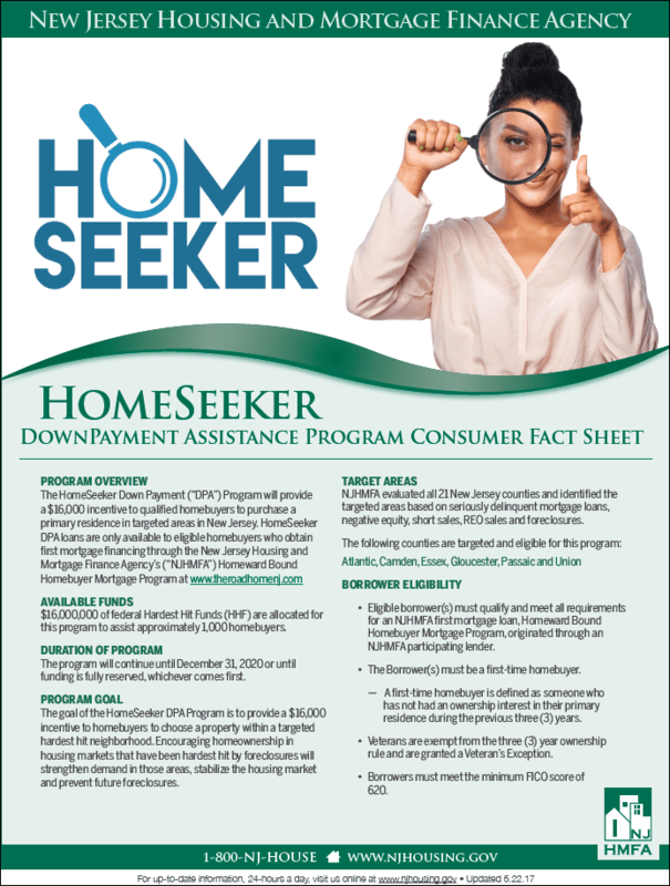 New Jersey Home Loan >