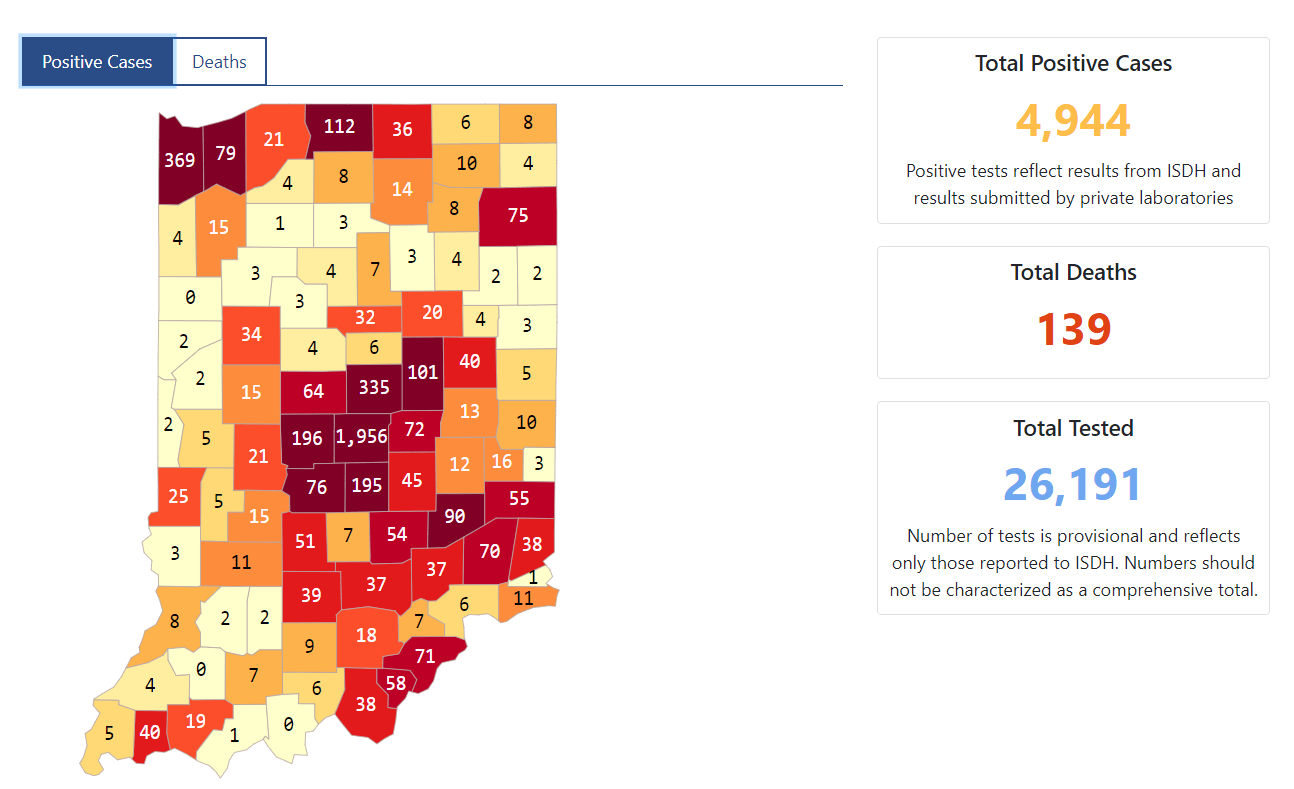 Indiana COVID19 Cases Hit Lake County, But Alarming Numbers Found
