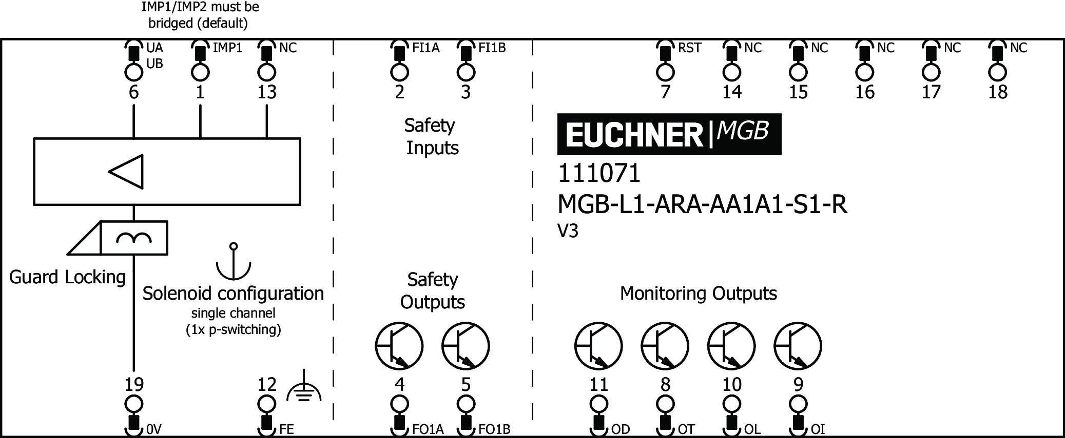 MGBL1ARAAA1A1S1R111071 (Order no. 111071) EUCHNER