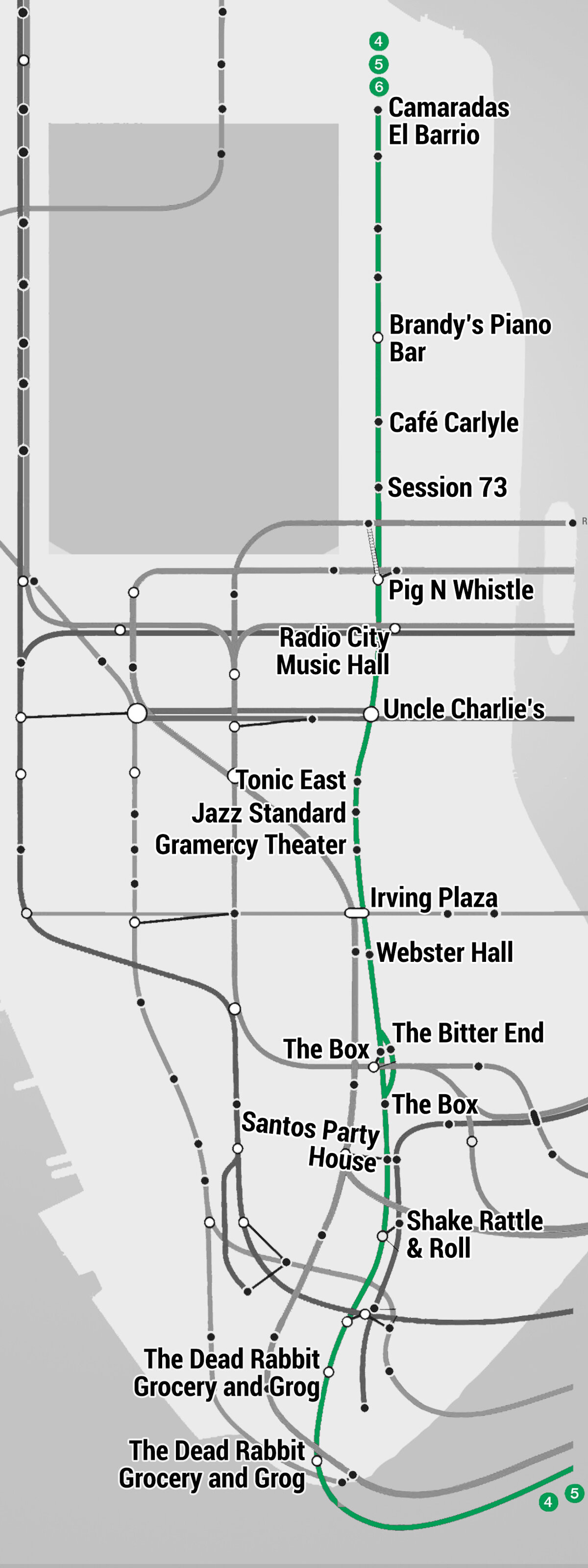 The Manhattan Subway Music Venue Map Thrillist