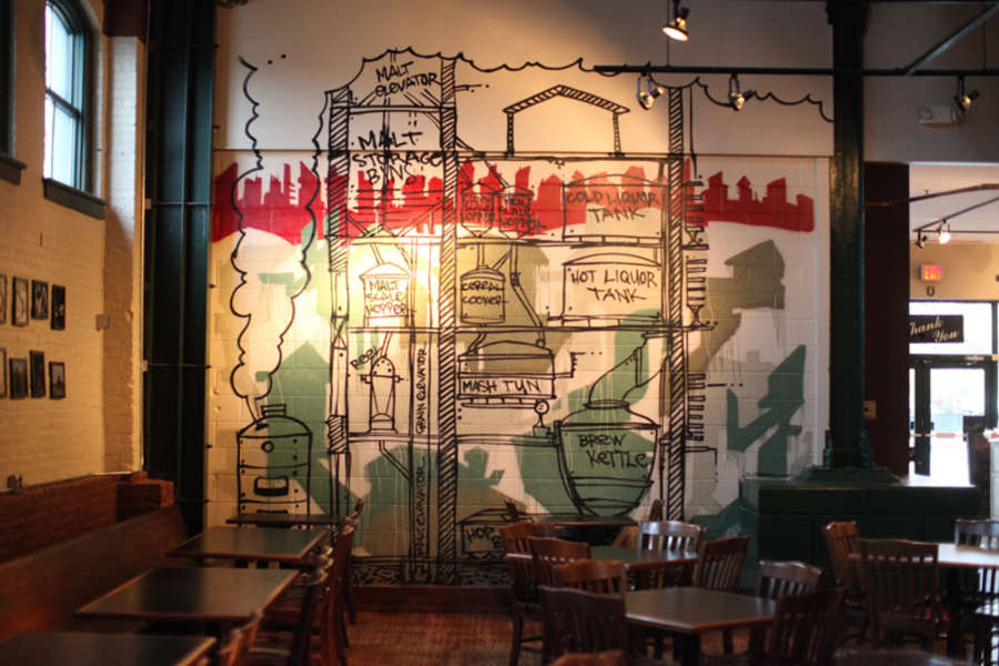 Against The Grain Brewery & Smokehouse A Bar in Louisville, KY Thrillist