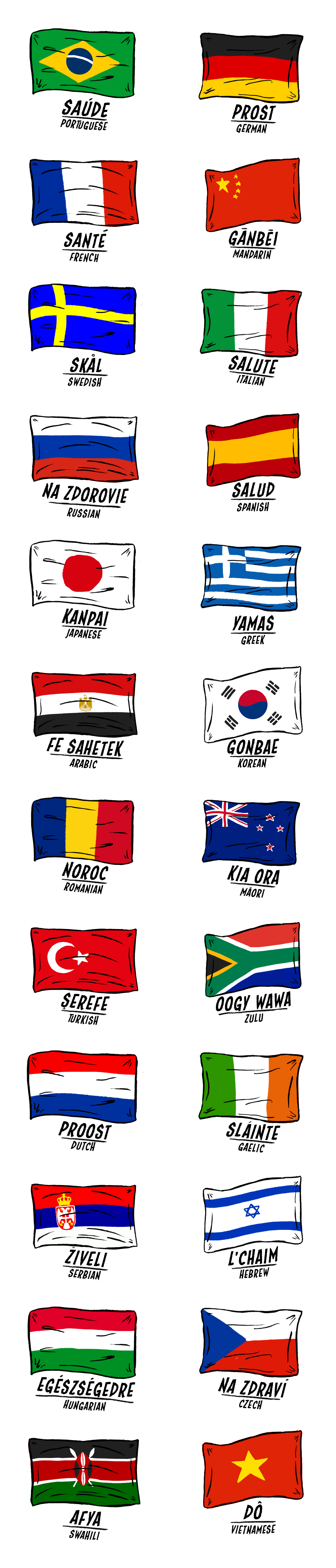 How to Say Cheers in 24 Different Languages Thrillist