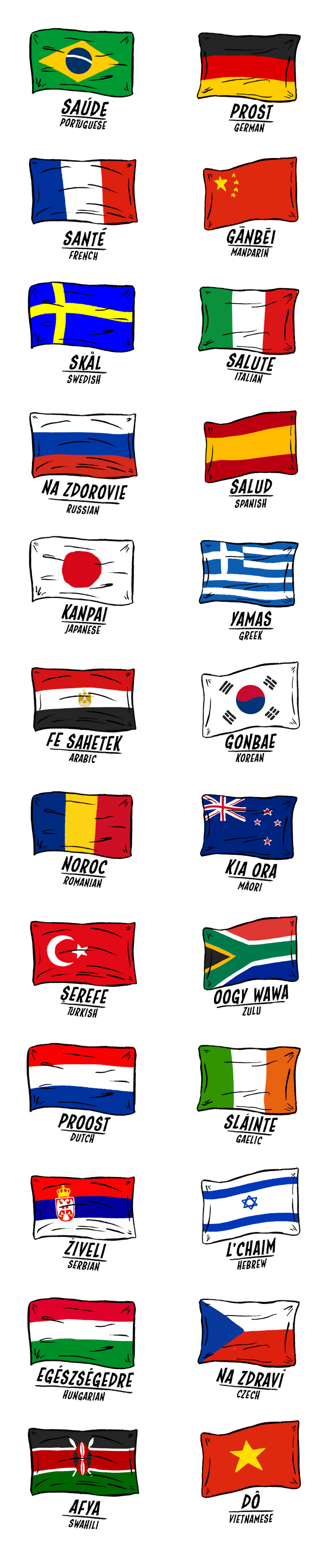 How to Say Cheers in 24 Different Languages Thrillist